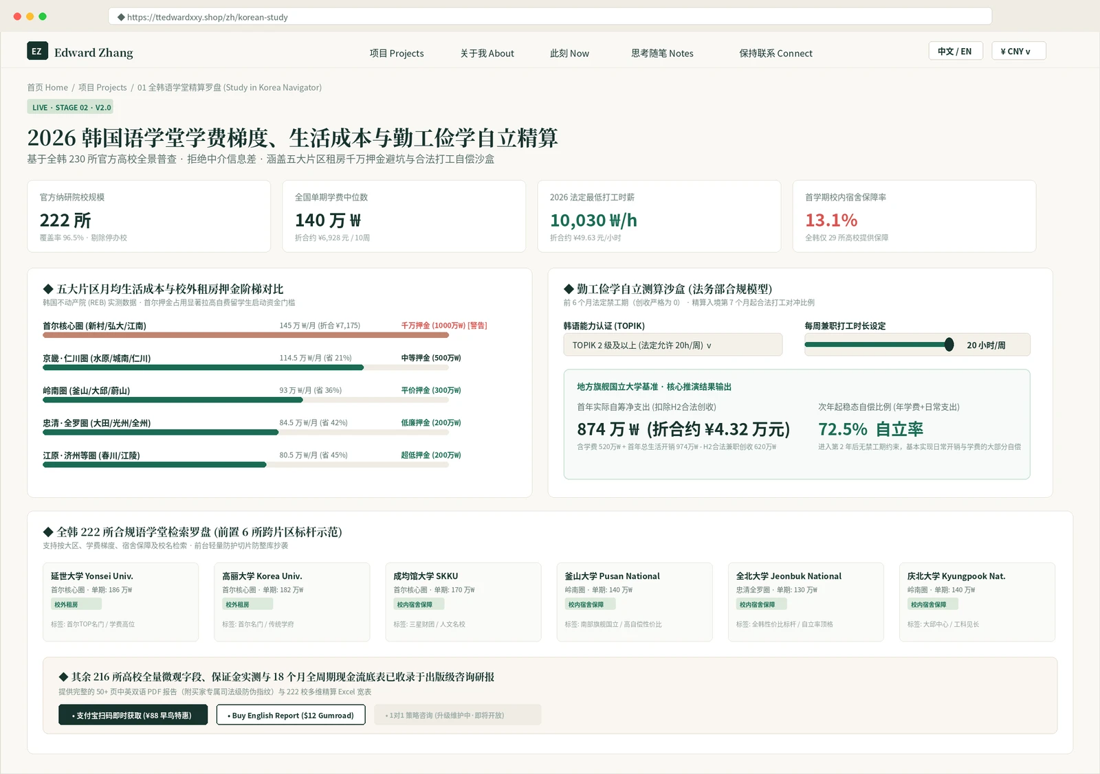 University Database Cockpit · Multi-currency tuition comparison and regional filters across 222 institutions.